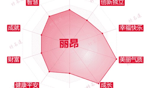 头孢特仑新戊酯片吃了4天能停药吗-头孢特仑新戊酯片吃几天有效果网 - 为你提供头孢特仑新戊酯片是几代头孢、头孢特仑新戊酯片是抗生素吗