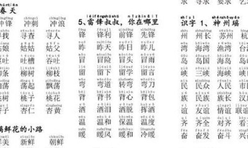 头孢特仑新戊酯片吃了4天能停药吗-头孢特仑新戊酯片吃几天有效果网 - 为你提供头孢特仑新戊酯片是几代头孢、头孢特仑新戊酯片是抗生素吗